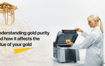 Understanding gold purity and how it affects the value of your gold