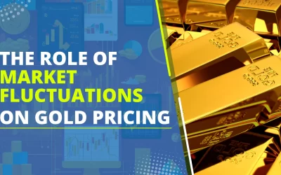 The Role of Market Fluctuations on Gold Pricing
