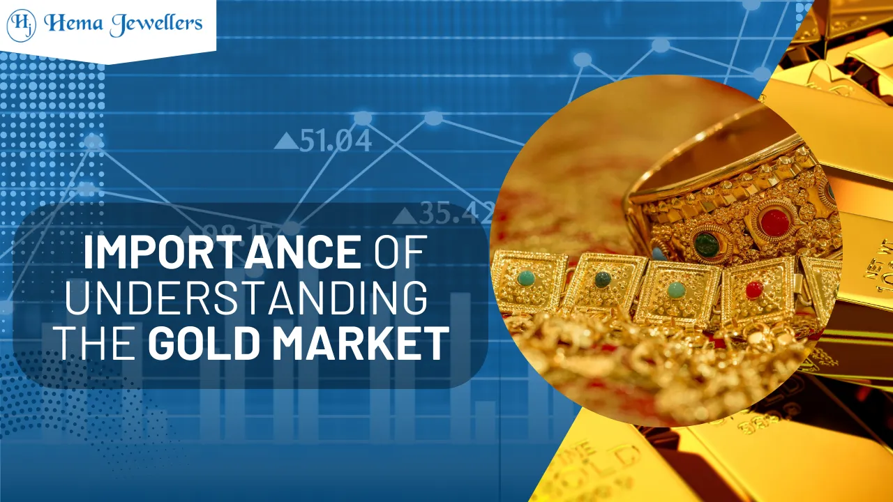 Understanding the gold market before selling gold in Bangalore