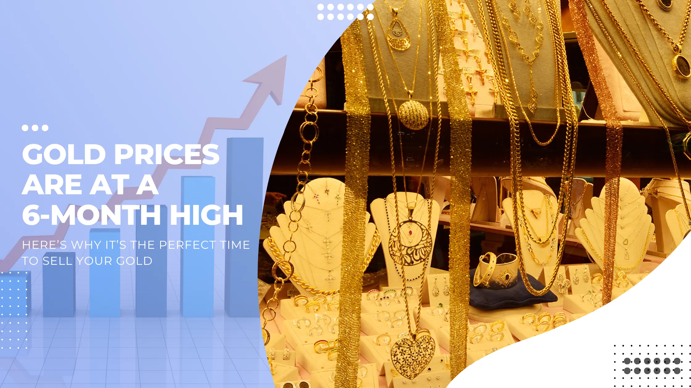 best time to sell gold in bangalore