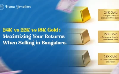 24K vs 22K vs 18K Gold: Maximizing Your Returns When Selling in Bangalore.